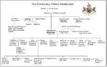 spencer wikipedia|history of the spencer family.